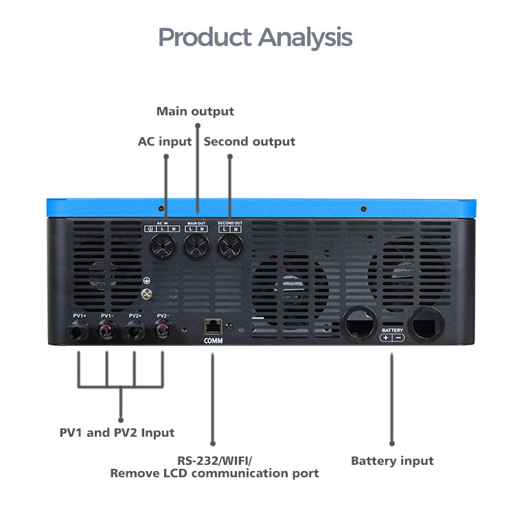Wholesale Hybrid Mppt Solar Ch - Charge Controller Solar ulasan dan harga