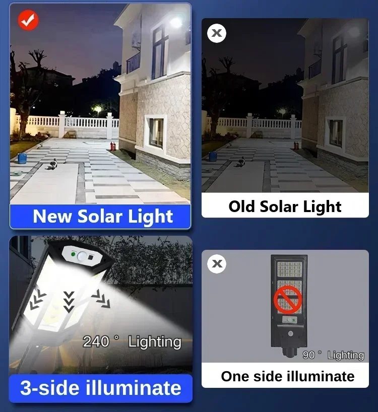 Newest Solar Lamp Powerful Out - Solar Lamp ulasan dan harga
