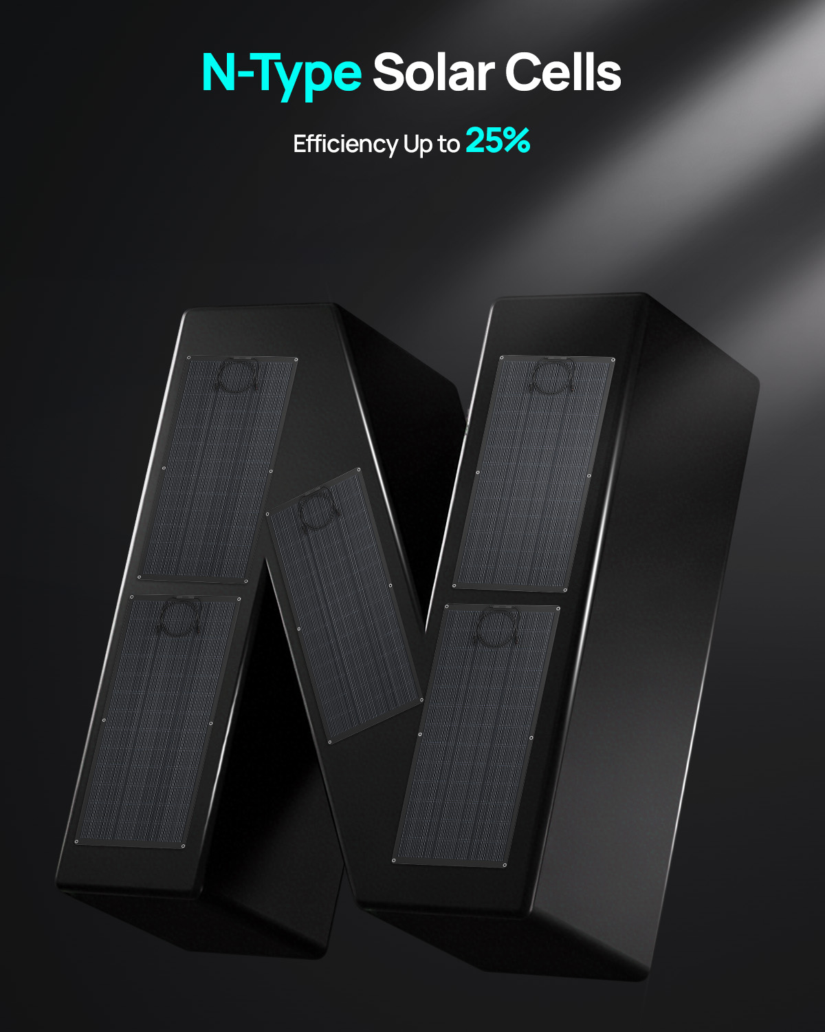 ECO-WORTHY 2Pack 200W Flexible - Solar Panel 200W ulasan dan harga