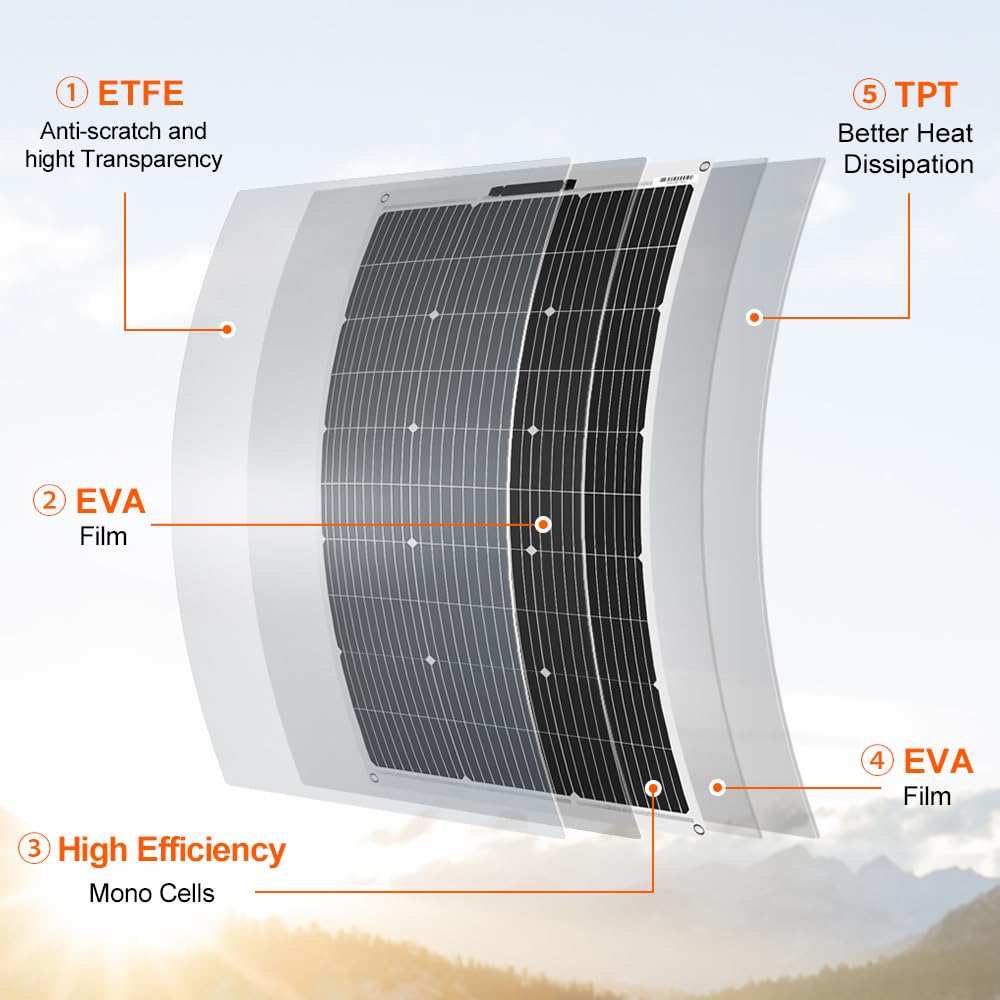 Customization Monocrystalline  - Solar Panel 200W ulasan dan harga