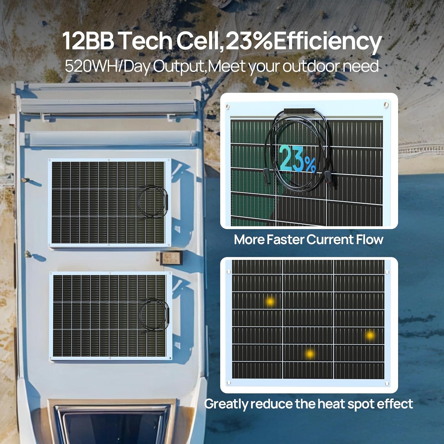 ECO-WORTHY 130 Watt 12BB Flexi - Solar Panel 200W ulasan dan harga