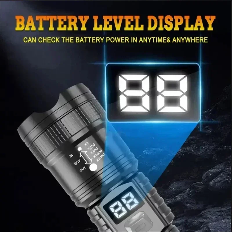 Zoomable Tactical Laser Flashl - Energy Monitor Meter ulasan dan harga