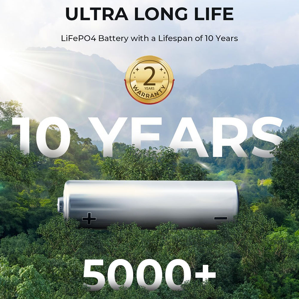OUKITEL P5000 Pro Portable Pow - Charge Controller Solar ulasan dan harga